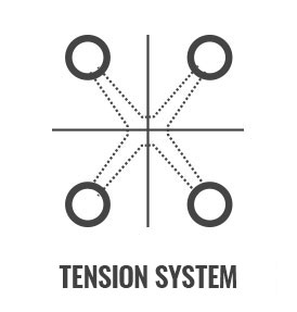 Tension System